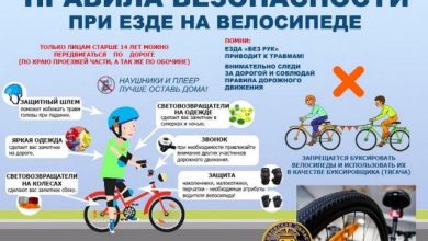 Photo of Преимущества светлых велосипедов для безопасности на дороге